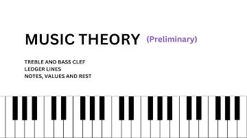 Simple MUSIC THEORY For Beginners | Treble & Bass Clef, Ledger Lines, notes, values and rest