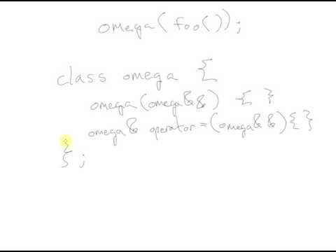 Move Semantics, Again, and Perfect Forwarding