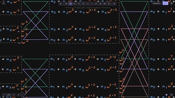 Fast Fourier Transform Butterfly Example | Part 5
