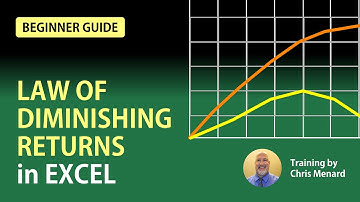 Excel: The law of diminishing marginal returns