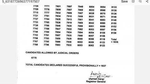 UP HJS Result 2025 — Official Status + Final Merit PDF