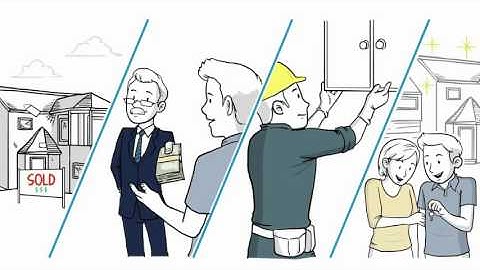 Smart Source Media Group-FundMyRenovation