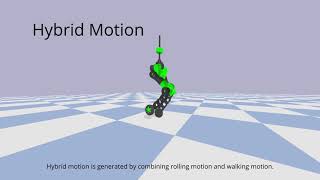 Online Dynamic Motion Planning and Control for Wheeled Biped Robots