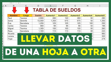BUSCARV en EXCEL🔴Cómo TRAER DATOS de OTRA HOJA  de Excel de Forma AUTOMÁTICA🔴