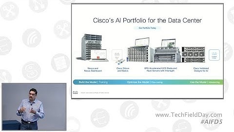 Kickstart AI in Your Data Center with Cisco Validated Designs