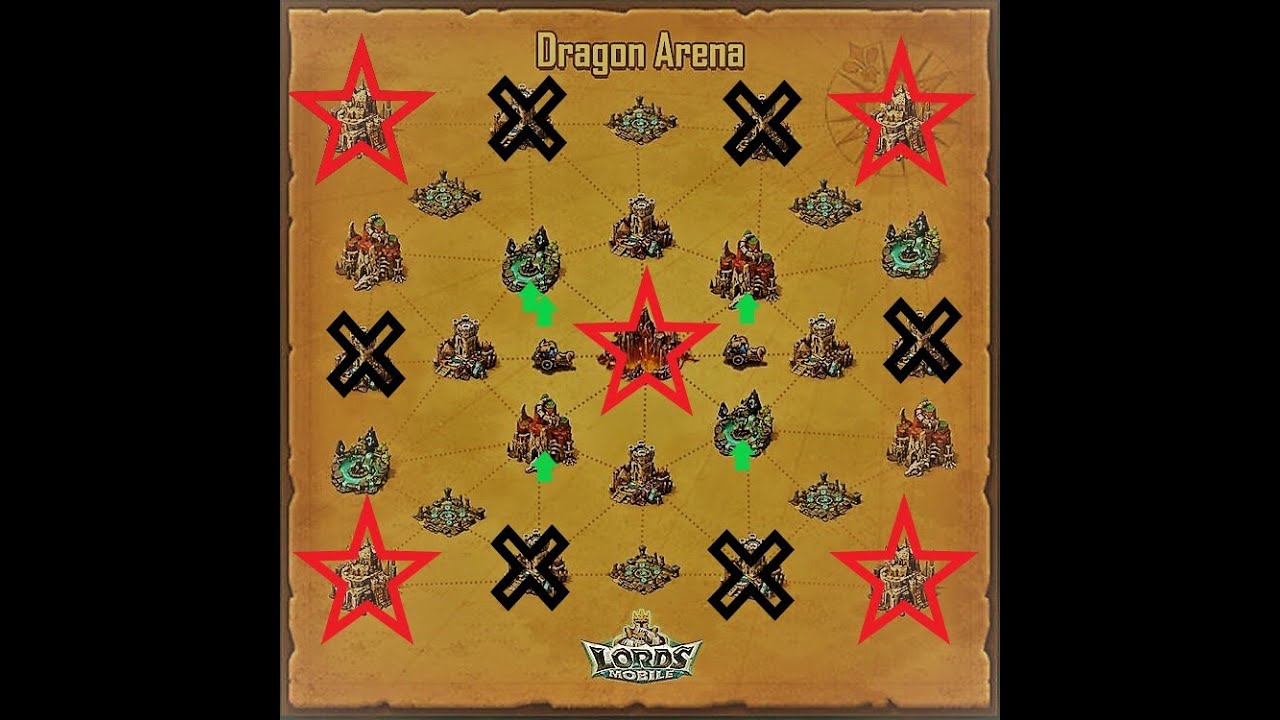 Dragon Arena, Lords Mobile Wiki