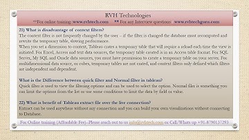 Most important Tableau interview questions by RVH Tech Experts
