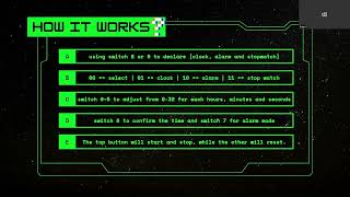 FINAL PRESENTATION LAB: DIGITAL CLOCK WITH THREE FUNCTIONS
