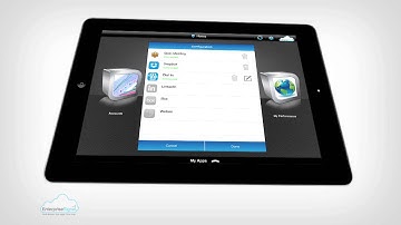 ES SalesCentral Integration with Oracle