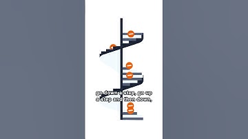Why does an inductor work differently at low frequencies versus high frequencies?