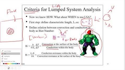 Heat transfer Chapter 4 Transient Heat Conduction