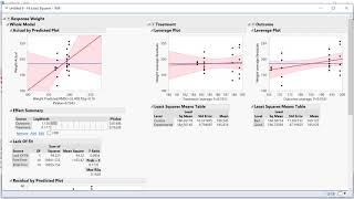 Famous BISC 212 stats 9 - Statistical tests (getting fancy) Wealth