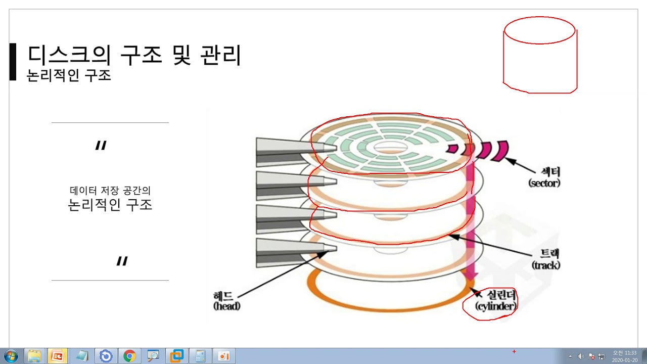 [따라學IT] 05. 디스크 관리 및 파일 시스템 - 디스크의 구조와 디스크 추가 과정 이론