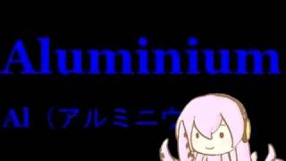 元素記号の覚え方 僕は元素に興味があります そこで質問なので 人力検索はてな