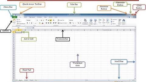 ส่วนประกอบของ Microsoft Office Excel