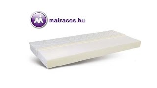 Naturelle Memory Plus hideghab matrac | MATRACOS.HU Naturelle Memory Plus hideghab matrac | MATRACOS.HU