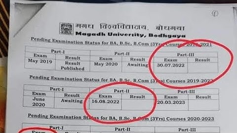 Magadh University 2018-21, 2019-22, 2020-23, 2021-24 वाले जल्दी देखलो सभी live/MU Update News Today