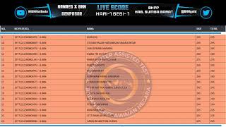 Live Streaming SKB - BKPP Kab. Sumba Barat