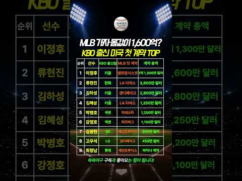 KBO 떠나 MLB 가자 몸값 폭발! 한국 선수 미국 첫 계약 TOP9