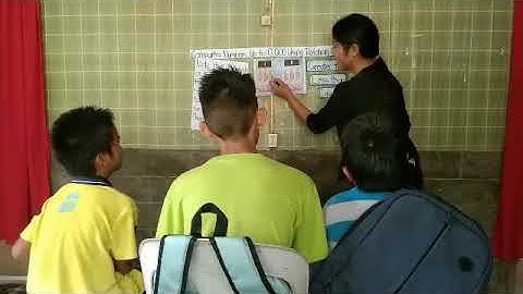 Comparing Numbers Up To 10, 000 Using Relation Symbols(teaching demonstration)