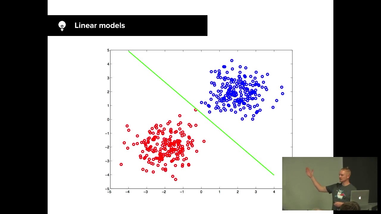 Image from The Developer's Guide to Data Science