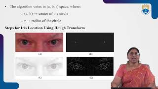 Hough Transform Ellipse Detection In Simple Words Human Iris Location by Dr. P Naga lakshmi Devi