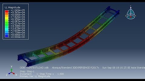 ABAQUS CAE/Example 2.1: Steel girder I-Double beam-Cross beam #abaqus #FEM #Ibeam