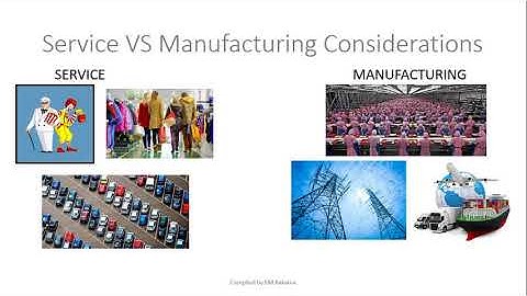 Chapter 8   Location strategy Part 1
