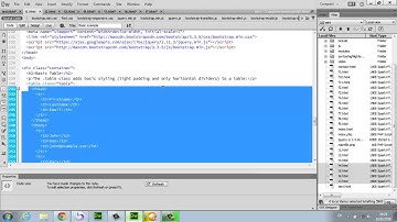 Bootstrap Responsive tables