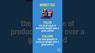 Market Size | 60 Second Business