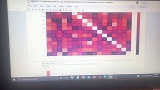 Predict model for zoo animal classification