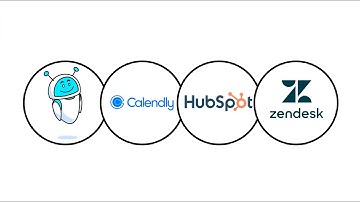 Saski AI – The No-Code Platform to Build Powerful AI Assistants