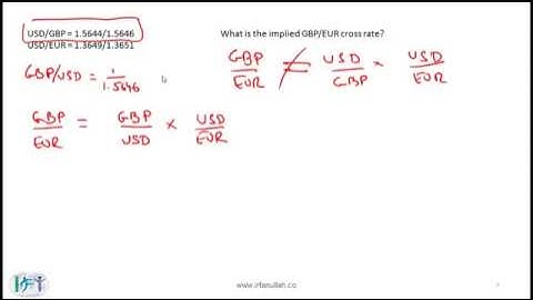 CFA level II: R14 Currency Exchange Rates: Determination and Forecasting Free Lecture