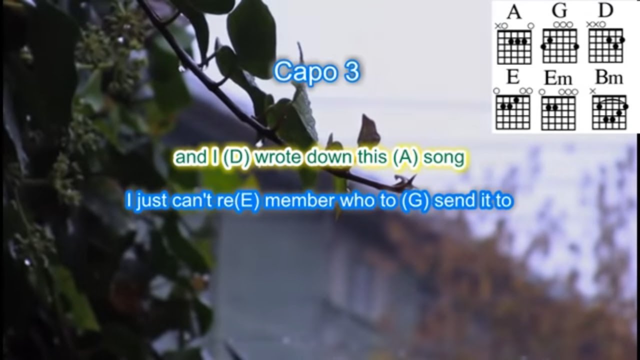 James Taylor Fire And Rain Play Along With Easy Guitar Chords