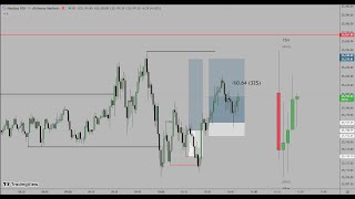 26112025 İşlem Vi̇deosu -%0.64 Ict 2022