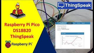(Demo) Raspberry Pi Pico send DS18B20 Readings to ThingSpeak