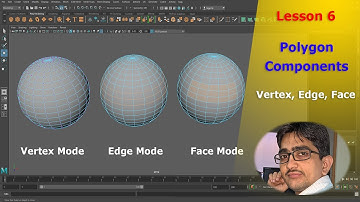 Lesson 6 | Autodesk Maya 2022 | Polygon Components | Step By Step |Hindi | Urdu
