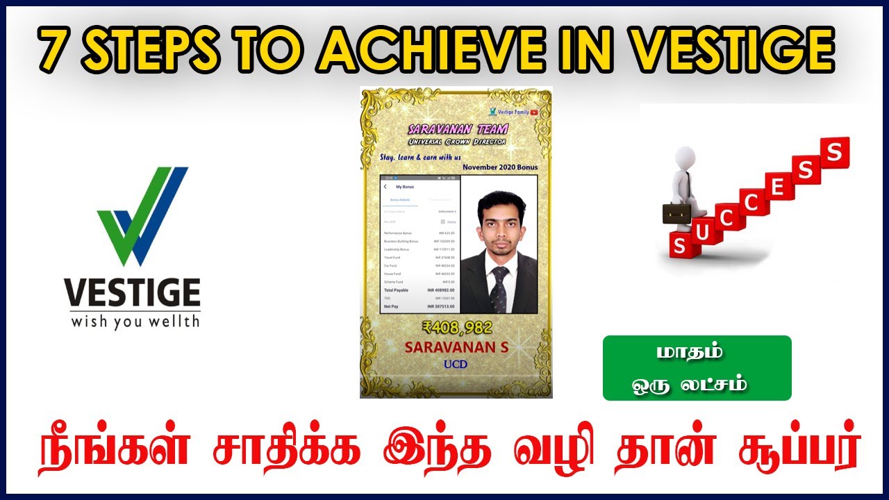 7 Steps to Success in Vestige | New Joiners Must Watch | Vestige Makers