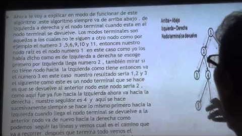 Algoritmos para recorrer grafos :Búsqueda de profundidad y Búsqueda de anchura.