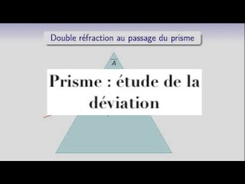 Vidéo: Quel est l'angle de déviation ?