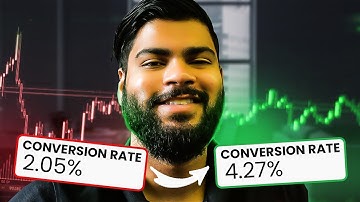 15 Proven Strategies to 2X Your Ecommerce Conversion Rate in 6 Months