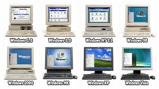 Every Windows Edition Explained in 12 Minutes