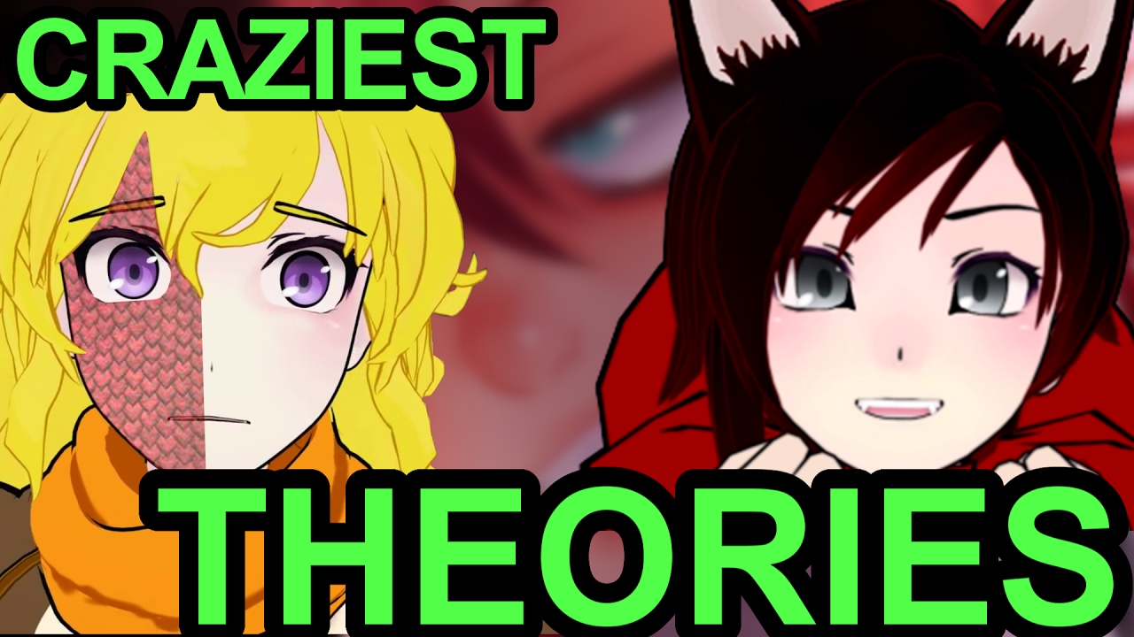5 CRAZY Crackpots (RWBY Theories)