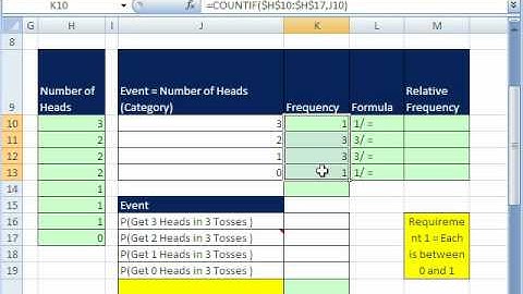 Excel 2010 Statistics #36: Probability Basics with Excel