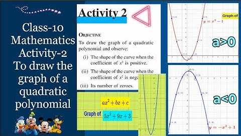 Maths activity-2 || Class-10 || To draw the graph of a quadratic polynomial for different value of a