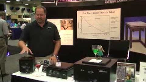 Old Minus CM-1 Compact High Capacity Vibration Isolator video