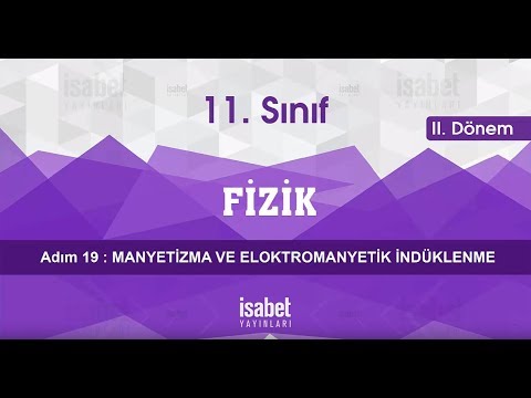 11. Sınıf Fizik – Ders 19 – Manyetizma Ve Elektromanyetik İndüklenme 1