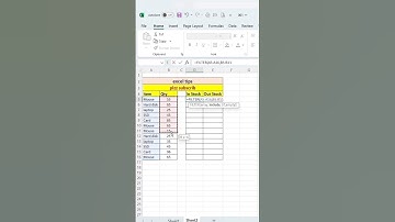 Computer course RSCIT #viralshort #excelformula #viralvideo #exceltips #exceltech #viralshorts ✅✅