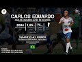 Carlos Eduardo - Volante / Lateral Direito (Defensive Midfielder / Right Back) - 2004 (2024)