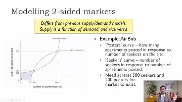 Ch21-Two-Sided (Matching) Markets